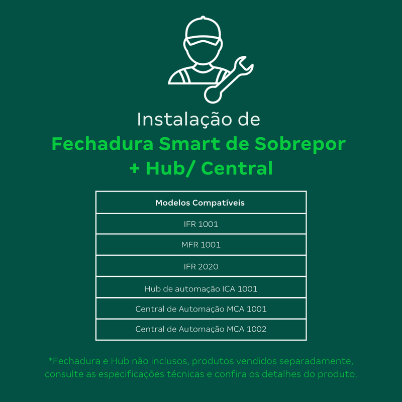 Instalação de Fechadura Smart de Sobrepor e Instalação de Hub/Central