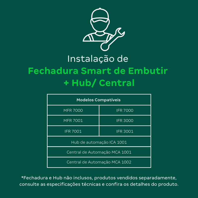 Instalação de Fechadura Smart de Embutir e Instalação de Hub/Central