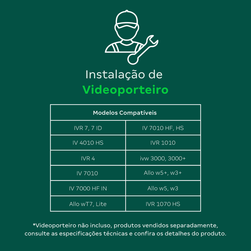 Instalação de Videoporteiro